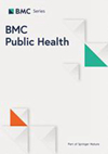 Bmc Public Health杂志