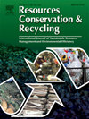 Resources Conservation And Recycling杂志