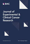 Journal Of Experimental & Clinical Cancer Research杂志