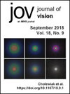 Journal Of Vision杂志