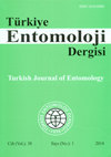 Turkiye Entomoloji Dergisi-turkish Journal Of Entomology