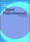 International Journal Of Smart And Nano Materials杂志