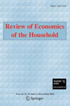 Review Of Economics Of The Household杂志